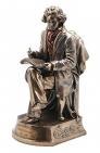 Tượng Beethoven Statue, Bronze Powder Cast 9.75-in
