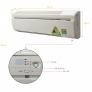 Chuyên cung cấp dòng máy lạnh mới inverter tại Tân Bình