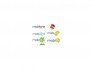 Sim trả trước Mobifone 090.789.0123