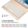 Bàn Phím New iPad Air 2017 Bluetooth Keyboard LED 7 màu PKCB F82017