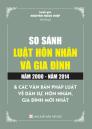 So sánh luật hôn nhân gia đình năm 2000 -  năm 2014 và các văn bản pháp luật dân sự hôn nhân gia đình mới nhất