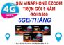 Sim Vinaphone D500 trọn gói 1 năm (5Gb t