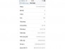 Iphone 6S Plus 128Gb Nguyên Rin