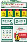 Dịch vụ quan trắc môi trường lao động mới nhất 2019