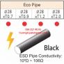 Ống Thép Bọc Nhựa ESD - Ống thép bọc nhựa chống nhiệt và tĩnh điện ECO-ESD và Dcoated-ESD