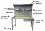Bàn thao tác sản xuất , chết tạo, các xưởng sửa chữa gia công cơ khí.