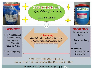 Betaglucan Đức (Biolex® Mb40 )