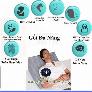 Gối Chống Trào Ngược Dạ Dày Ợ Nóng - Giảm Đau Chân Sưng Phù Nề