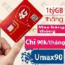 SIM VIETTEL 4G UMAX90 Không Giới Hạn Lưu Lượng Tốc Độ Cao