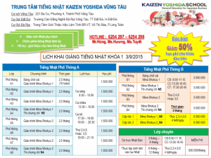 Học tiếng Nhật tại Vũng Tàu
