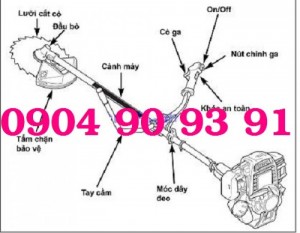 Máy cắt cỏ honda HC35 (GX35), máy cắt cỏ honda Thái Lan, máy cắt cỏ cầm tay honda GX35