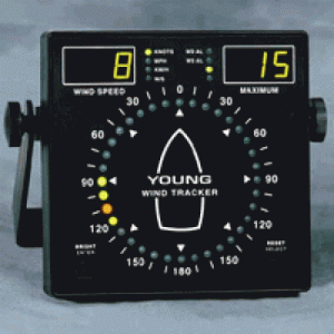 Máy đo gió YOUNG Model 06206H