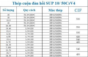 Thép cuộn đàn hồi SUP10 / 50CrV4 / 16MnCr5 / SCM430 / SCM440 / BJS55C / S50C / S55C﻿