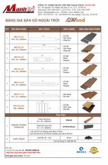 Báo giá sàn gỗ Awood