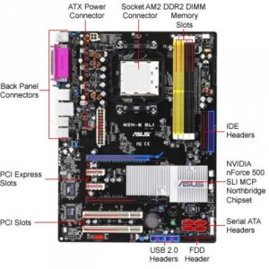 Bán case Main asus AMD X2 3800+ Ram 2G HDD 80G LCD 1753S Giá 1tr150K cả