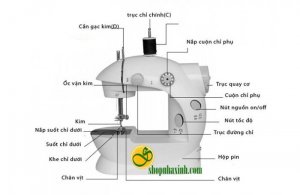 Máy May Mini Sewing Machine 2 Tốc Độ