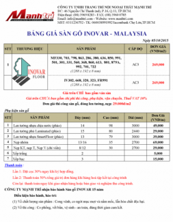 Báo giá sàn gỗ giá rẻ