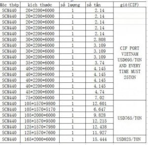 Thép Tâm Scm440