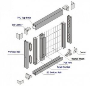 Cấu tạo cửa lưới dạng xếp