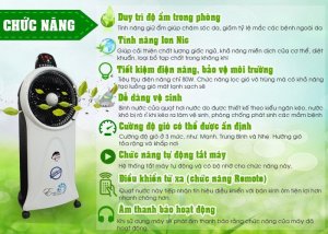 Chức năng Quạt Iruka I-88