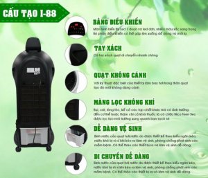 Cấu tạo Quạt Iruka I-88