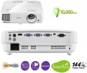 Máy chiếu BenQ MS524 phù hợp cho quán cà phê