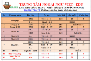 Học tiếng hàn nhanh, hiệu quả