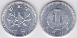 Tiền Xu Japan ( Nhật Bản )
