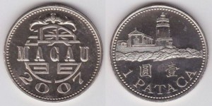 Tiền Xu Macau