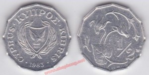 Tiền Xu Sip - Cyprus