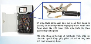 Tủ Quản Lý Chìa Khoá Thông Minh ABLOY TRAKA21