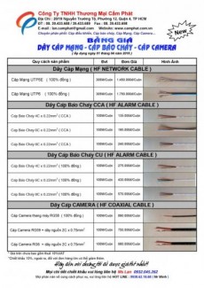 Bảng giá các loại