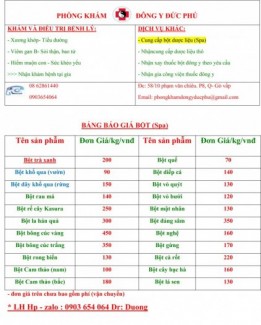 Tìm Đại Lý Cung Cấp Bột Trà Xanh & Dược Liêu (spa)