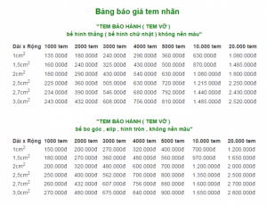 Bảng báo giá tem bảo hành (tem vỡ) với bế hình thẳng (bế hình chữ nhật) không nền màu | Bảng báo giá in tem nhãn (tem vỡ) bế bo góc, elip, hình tròn, không nền màu (liên hệ In Kỹ Thuật Số nhận báo giá theo nhu cầu in tem)