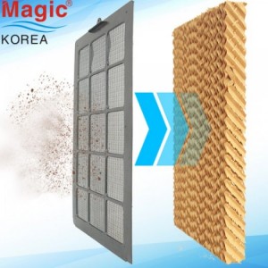 Lọc không khí làm cho trong lành hơn