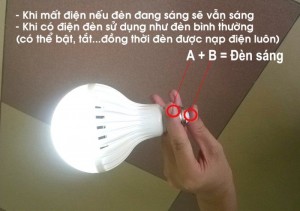 các quán ăn, nhà hàng, quán cafe... tạo nên một không gian vô cùng ấn tượng và mới lạ.