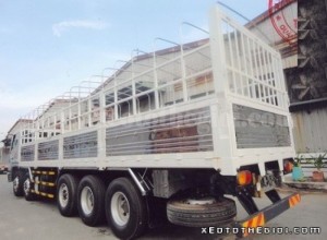 Kích thước lọt lòng thùng (DxRxC) mm 9700 x 2350 x 735/2150
