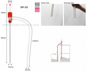 Bơm tay hóa chất DP25