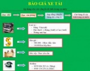 Xe Tải Chở Hàng , Dọn Nhà, Văn Phòng Trọn Gói 2206