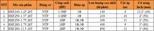 Máy bơm chìm hút bùn có phao NTP HSF250-1.75 26T (1HP)