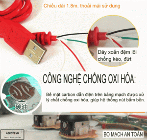 công nghệ hiện đại