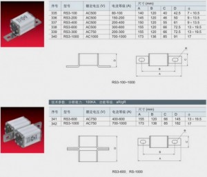 Cầu chì XIREC RS3