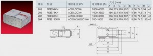 Cầu chì XIREC loại vuông kép