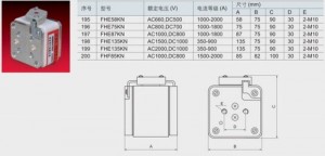 Cầu chì XIREC loại vuông 2 lỗ