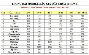 Sửa iPhone rẻ nhất Hà Nội