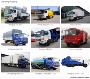 Sở hữu xe tải Hino FG8JPSB chỉ 20% giá trị xe, xe có sẵn
