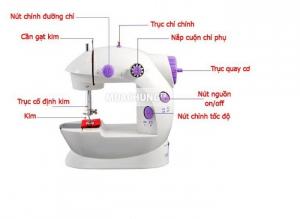 Máy may mini để bàn