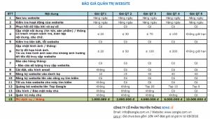 báo giá chi tiết