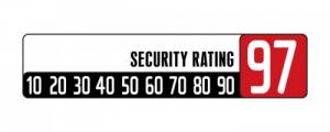 Khoá Cổng OnGuard 8001