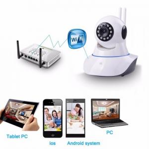 Camera IP giám sát lắp đặt miễn phí